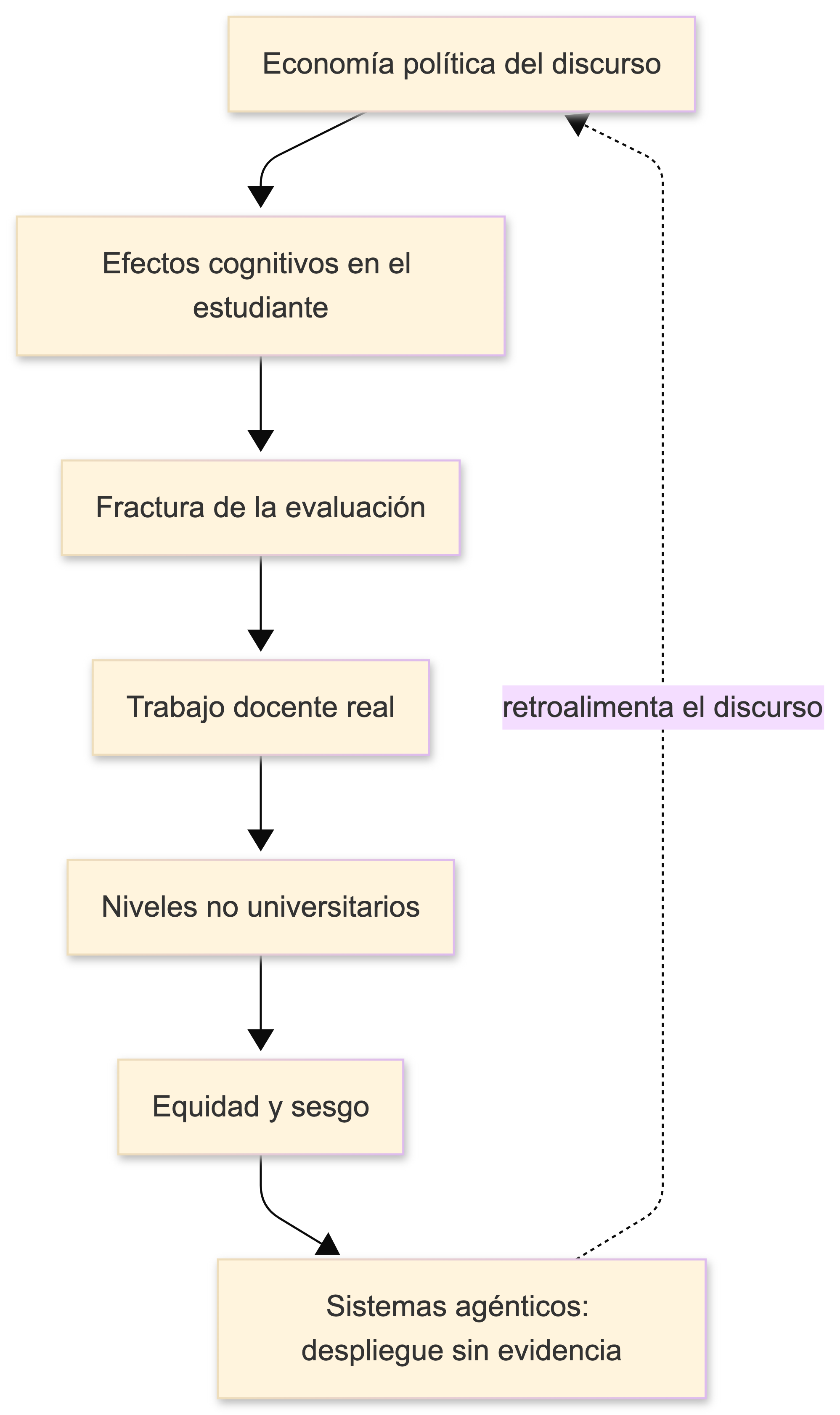ruta2.png