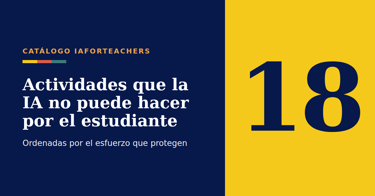 Dieciocho actividades que la IA no puede hacer por el estudiante