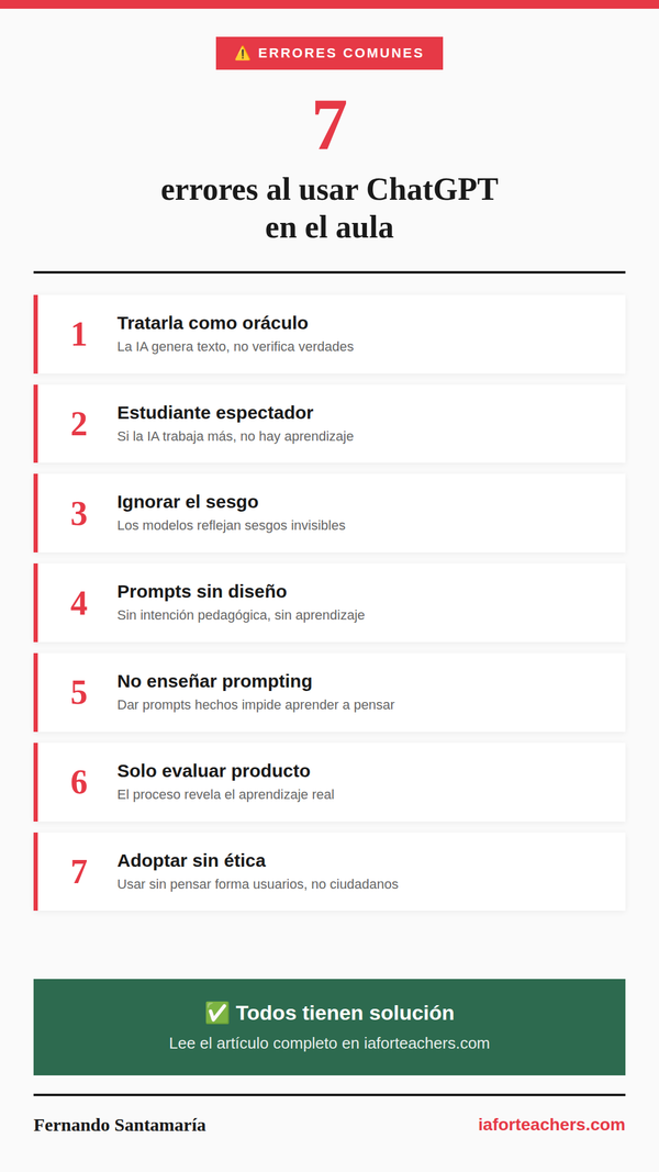 Los 7 errores más comunes al usar ChatGPT en el aula (y cómo evitarlos)